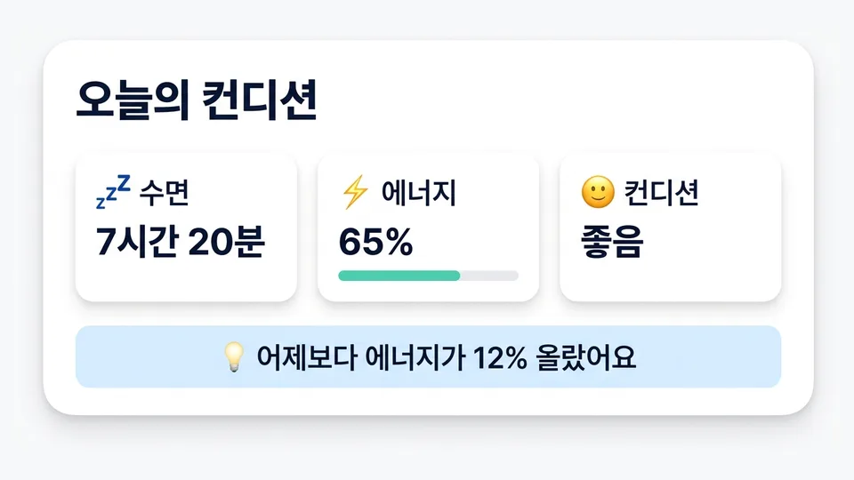 오늘의 컨디션 화면 예시